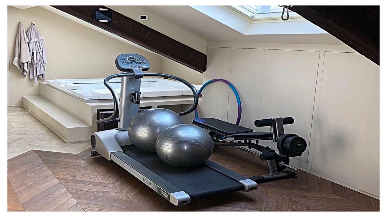 Wellbeing * Milaan